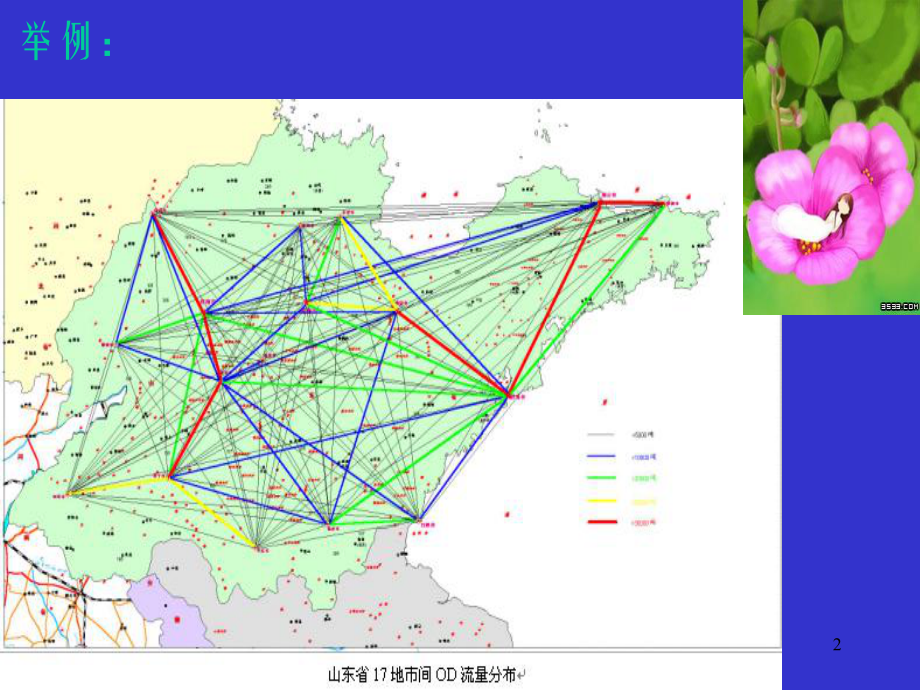 交通工程学OD调查课件.ppt_第2页