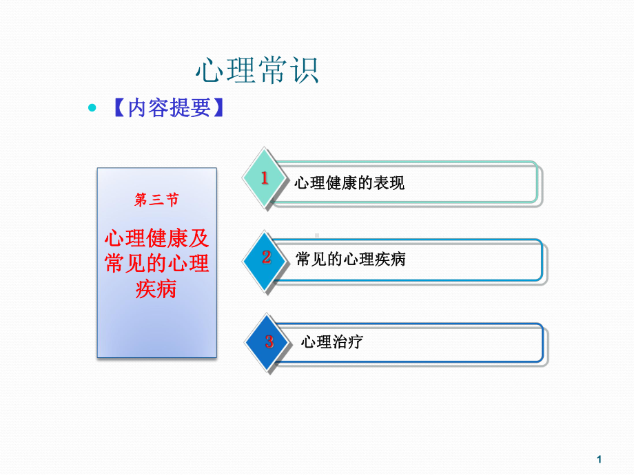 心理常识心理健康课件.ppt_第1页