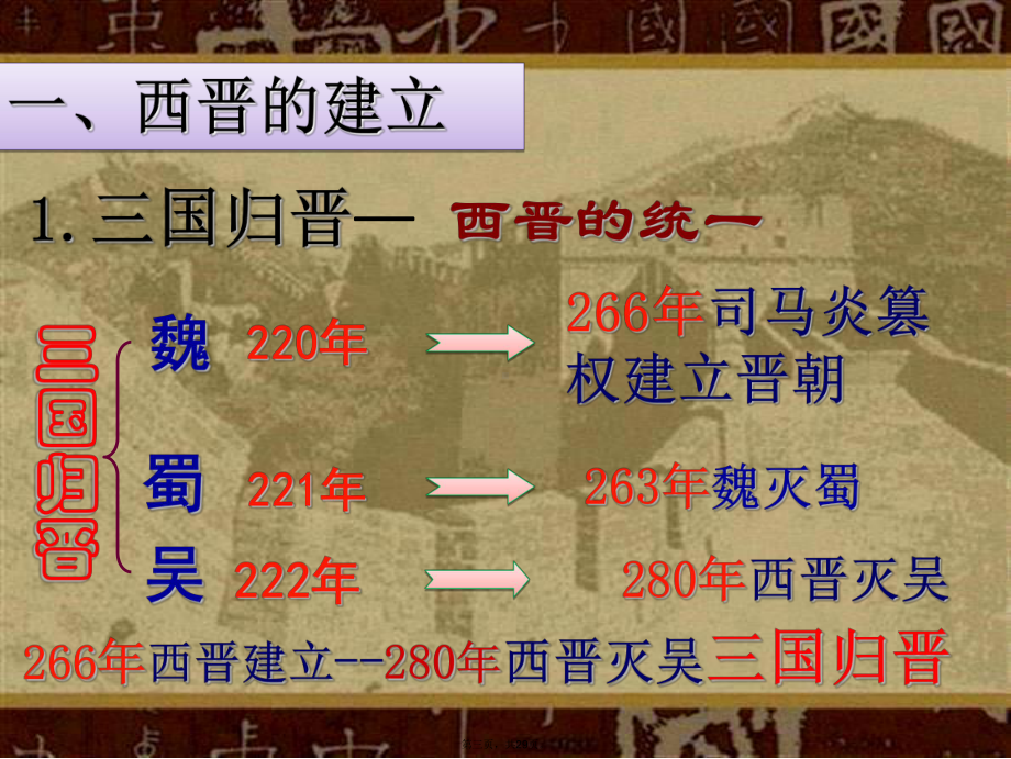 人教部编版七年级西晋的短暂统一和北方各族的内迁完美课件.ppt_第3页