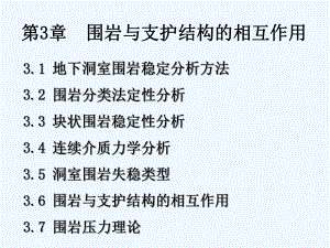 围岩与支护结构的相互用途课件.ppt