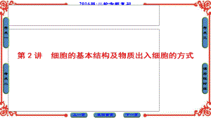 生物二轮复习专题细胞的分子组成与结构第讲细胞的基本结构及物质进出细胞的方式课件.ppt