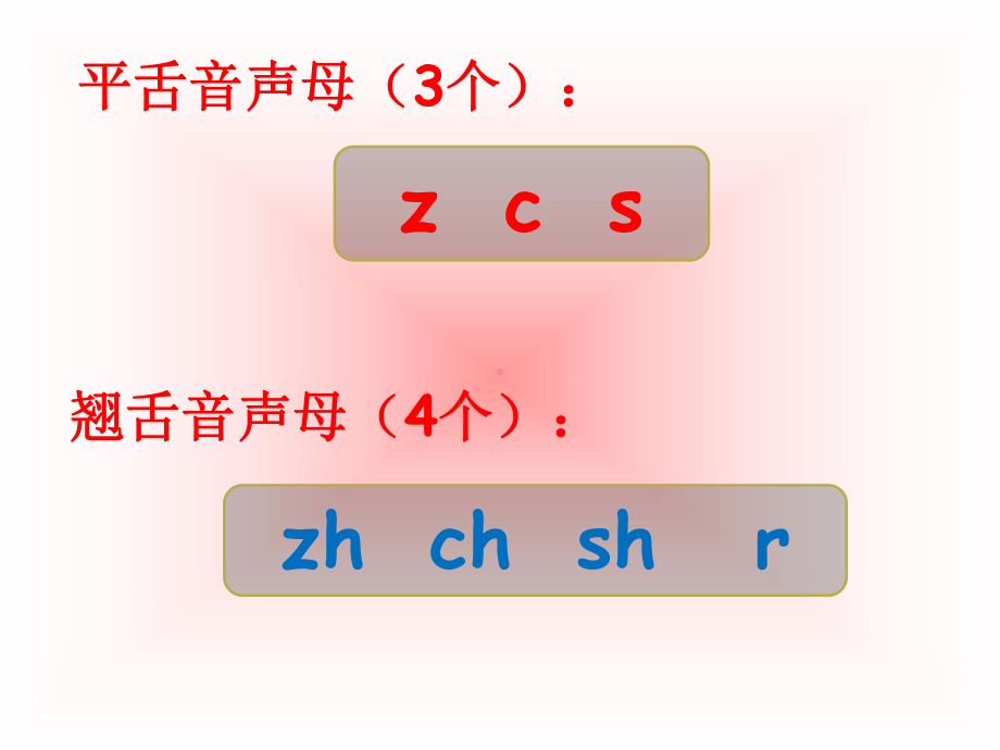 人教一年级上册生字鼻边音、平翘舌、前后鼻等归纳资料课件.ppt_第1页