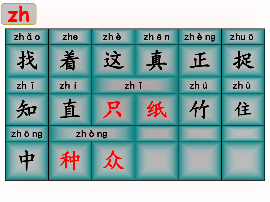 人教一年级上册生字鼻边音、平翘舌、前后鼻等归纳资料课件.ppt_第3页