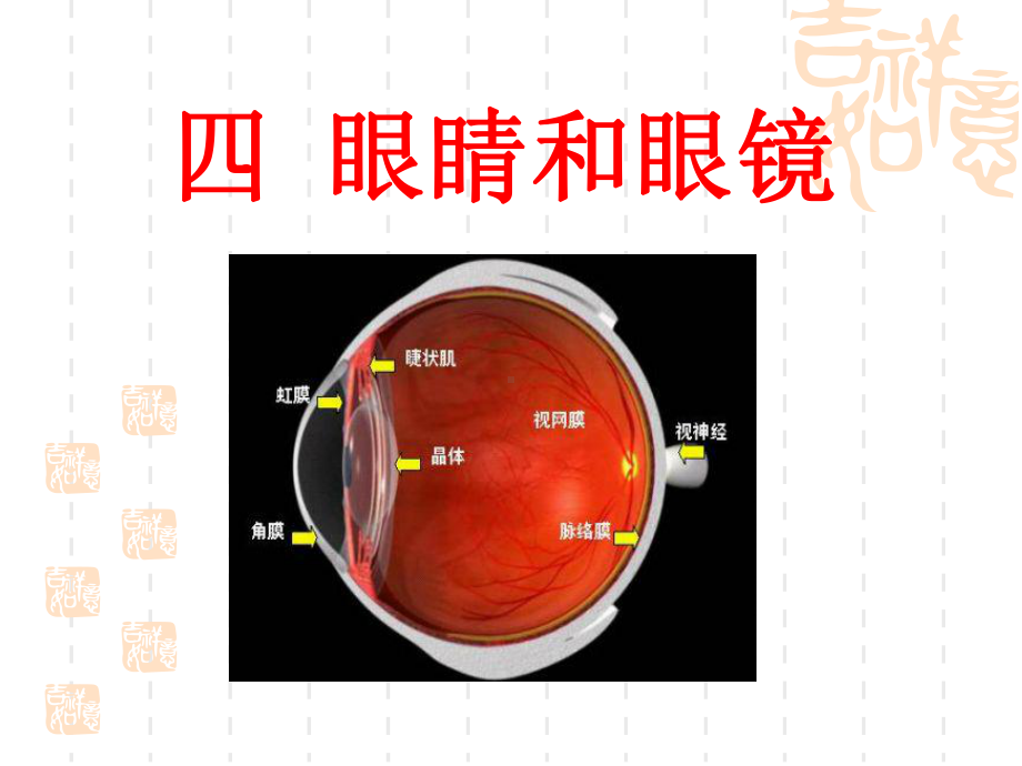 人教版八年级物理上册-《眼睛和眼镜》透镜及其应用课件2.ppt_第1页