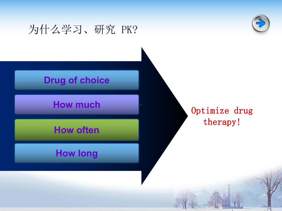 第3章药动学课件.ppt_第2页