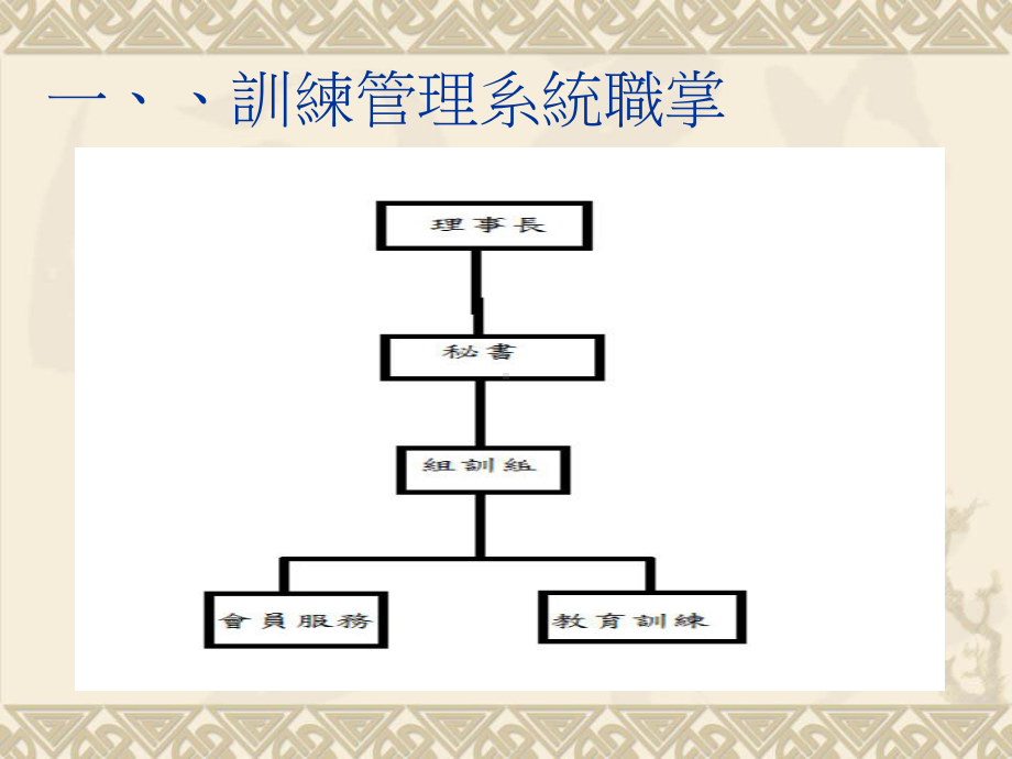 新北银楼业职业工会教育训练简报课件.ppt_第2页