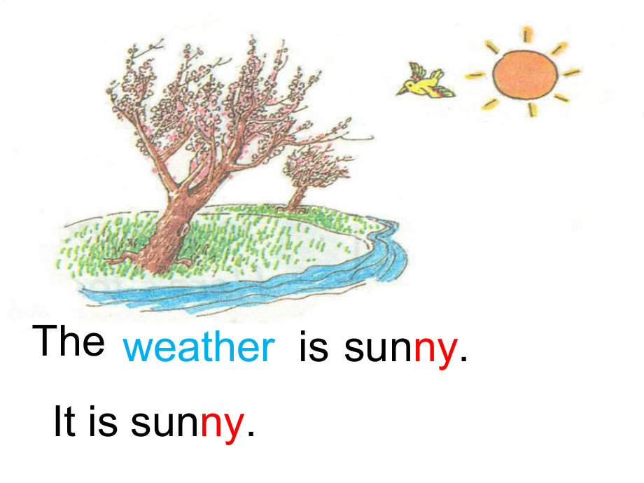 冀教版英语四下(一起)《Unit1Lesson5How’stheweatherToday》课件.ppt（纯ppt,可能不含音视频素材）_第3页