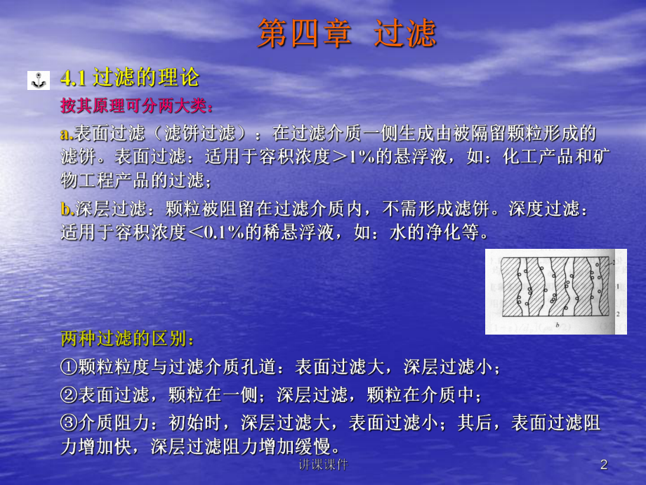 固液分离技术4过滤(课件材料).ppt_第2页