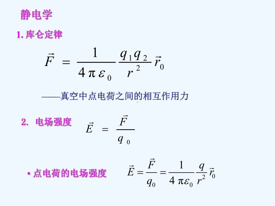 电磁学内容总结课件.ppt_第2页