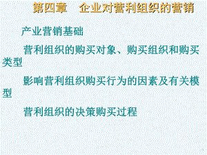 企业对营利组织的营销概述课件.ppt