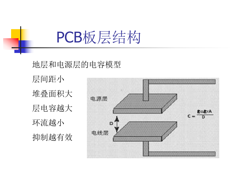 板的堆叠与分层课件.ppt_第2页