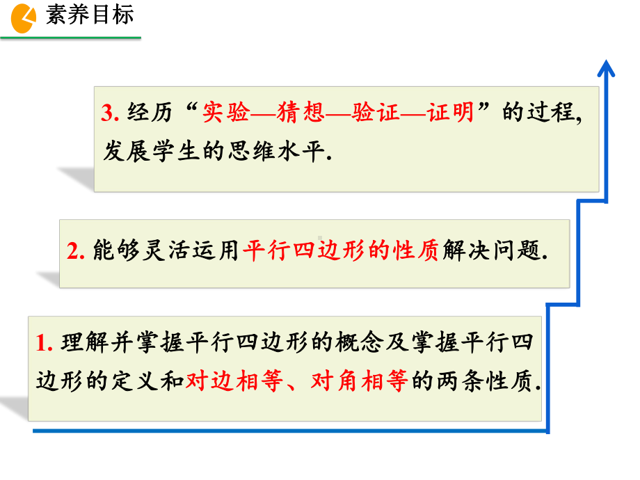 人教版八年级下册数学-第十八章-平行四边形-平行四边形-平行四边形的性质(第一课时)课件.ppt_第3页