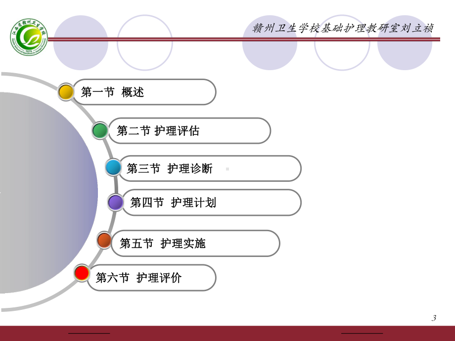 第7章护理程序课件.pptx_第3页