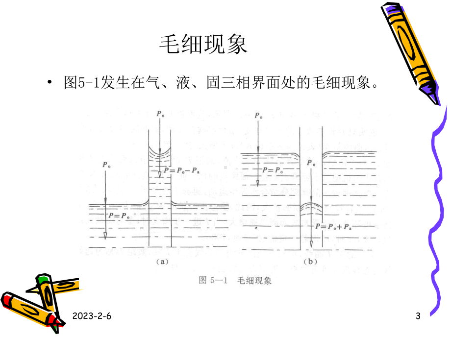 毛细水与包气带课件.ppt_第3页