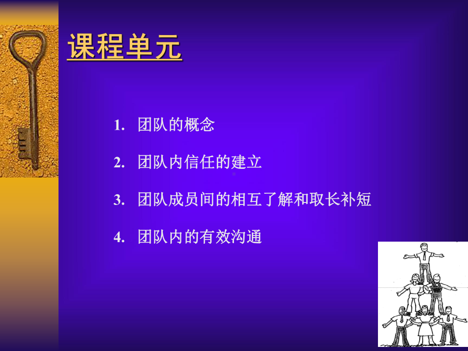 团队协作与沟通技巧67466课件.ppt_第2页