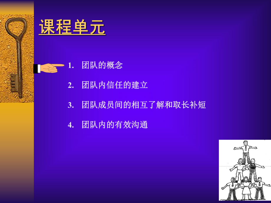 团队协作与沟通技巧67466课件.ppt_第3页