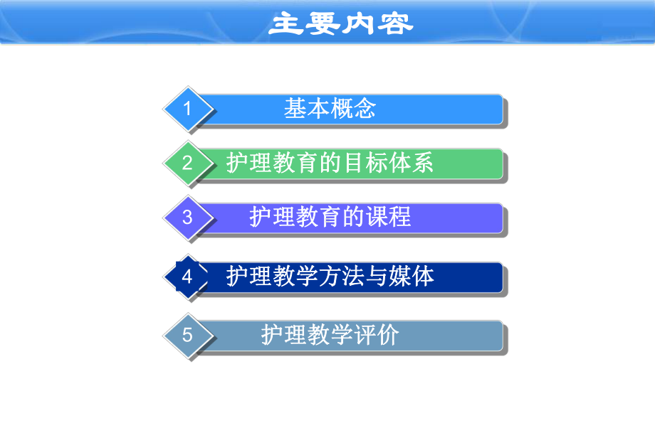 护理教育理论与临床护理教学实践课件.ppt_第2页