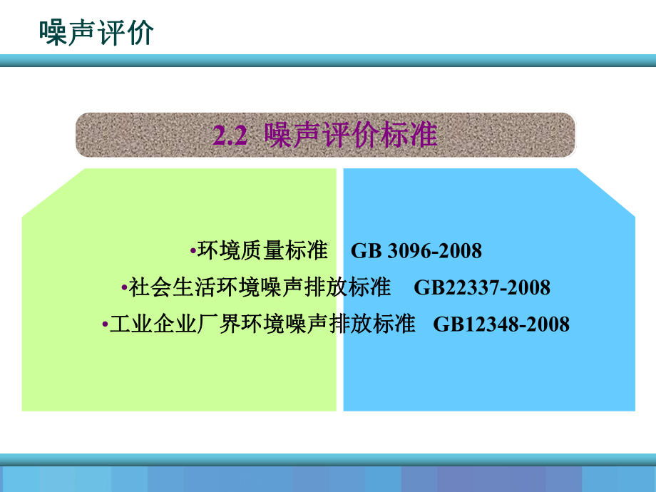 最新校园噪声的测量课件.ppt_第2页