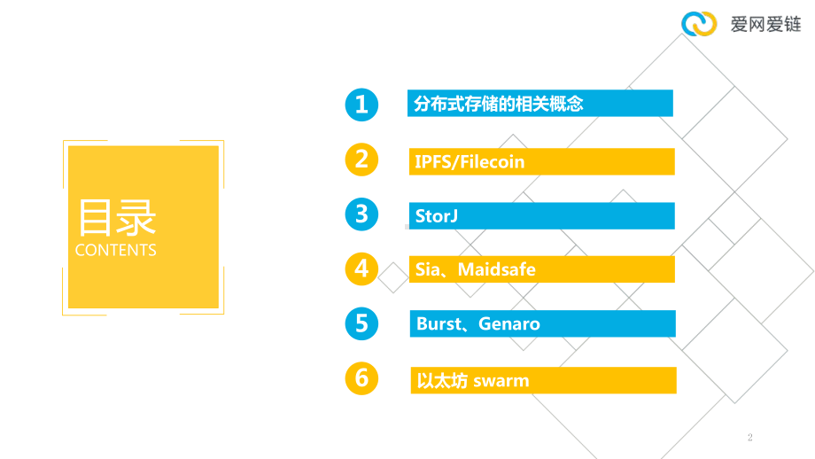 区块链知识区块链存储课件.pptx_第2页