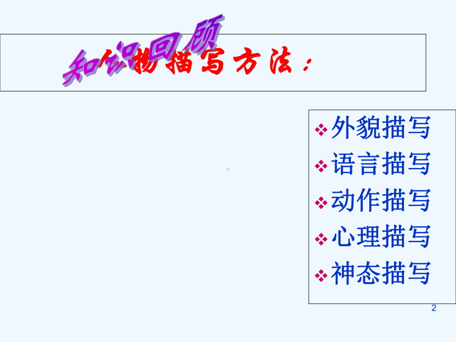 辽宁省法库县八年级语文下册让人物活起来-第五单元作文训练语文版课件.ppt_第2页