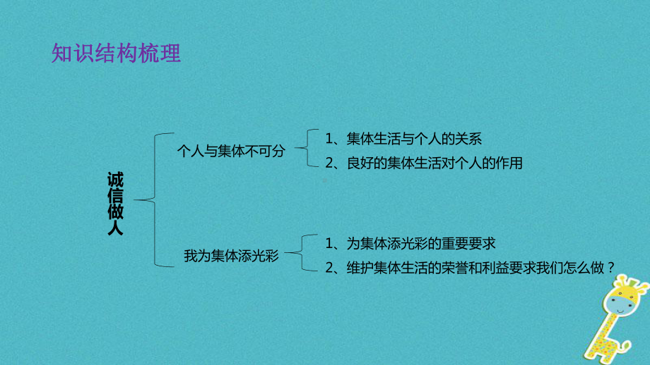 山东省郯城县八年级道德与法治上册第三单元合奏好生活课件.ppt_第3页