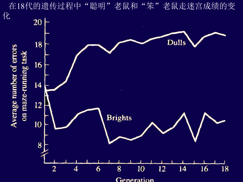 儿童与青少的人格与心理健康教育课件.ppt_第3页