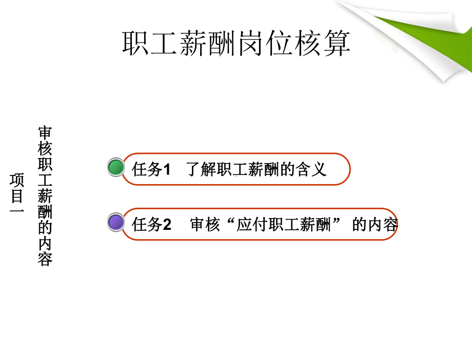 职工薪酬岗位核算课件.ppt_第3页