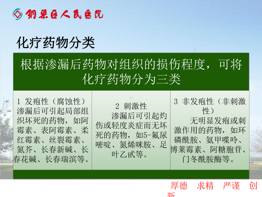 化疗的静脉防护课件.ppt_第3页