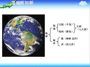 人教版初中地理七年级上册大洋和大洲课件6.ppt