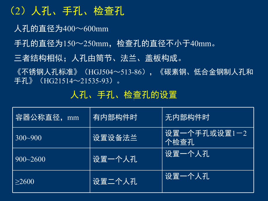 化工设备机械基础10设备的开孔和附件课件.ppt_第1页