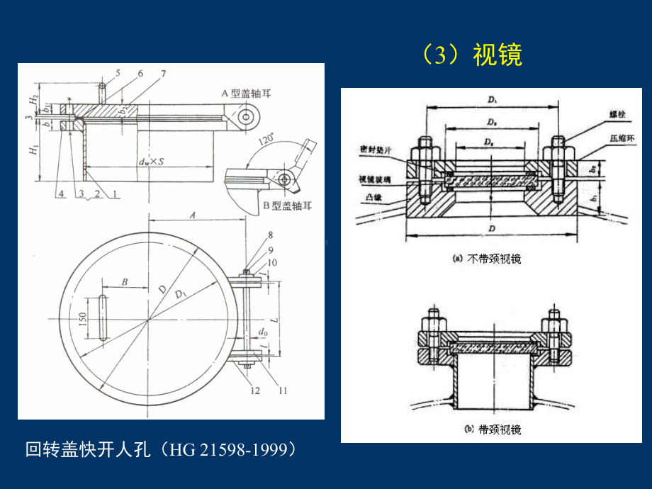 化工设备机械基础10设备的开孔和附件课件.ppt_第2页