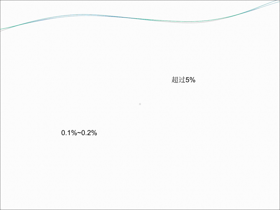 治疗2型糖尿病药物的研究新进展师文涛课件.ppt_第3页