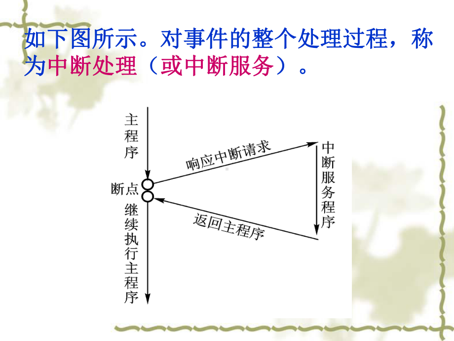 单片机的定时器中断课件.ppt_第1页