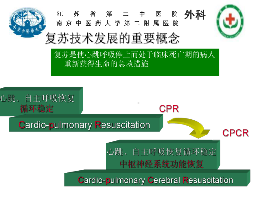 心肺脑复苏课件.pptx_第2页