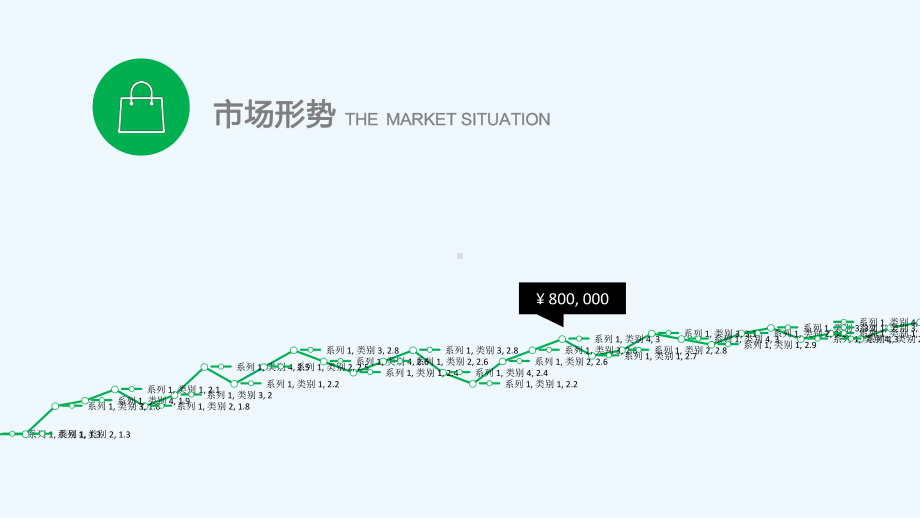 简约大气公司团队创业的方案介绍课件.pptx_第3页