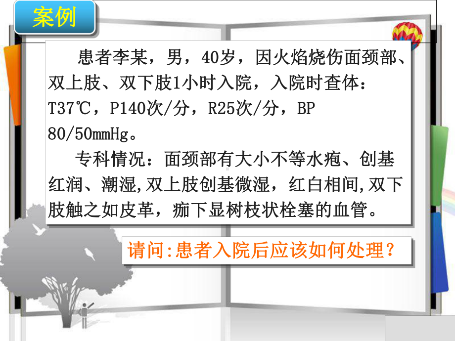 烧伤伤情判断课件.ppt_第3页