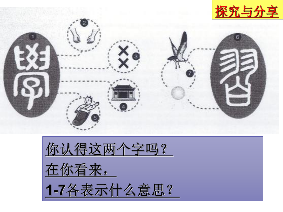 人教版道德与法治七年级上册学习伴成长课件5.ppt_第3页