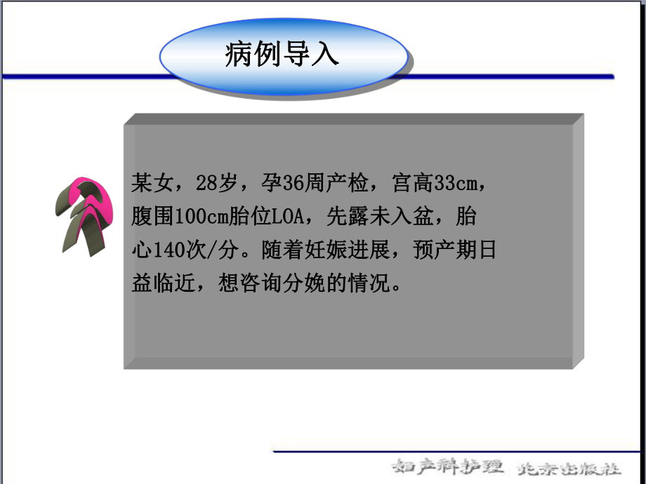 第三章分娩期妇女的护理 《妇产科护理》课件.ppt_第3页