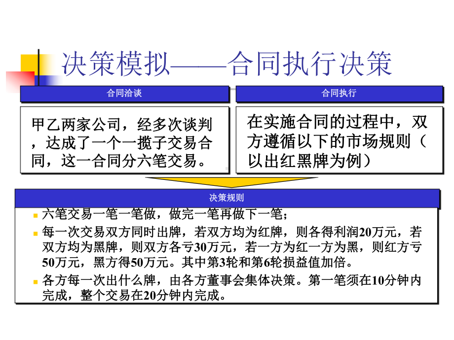 管理学决策模拟练习解析课件.ppt_第3页