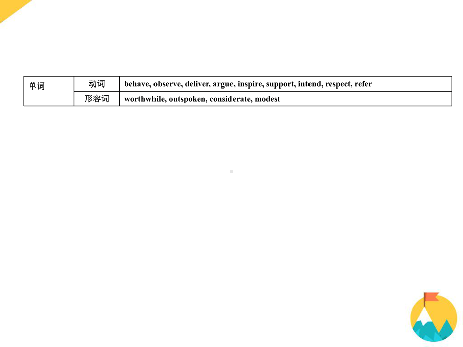 人教课标高一必修4-Unit-1课件.ppt（纯ppt,可能不含音视频素材）_第3页