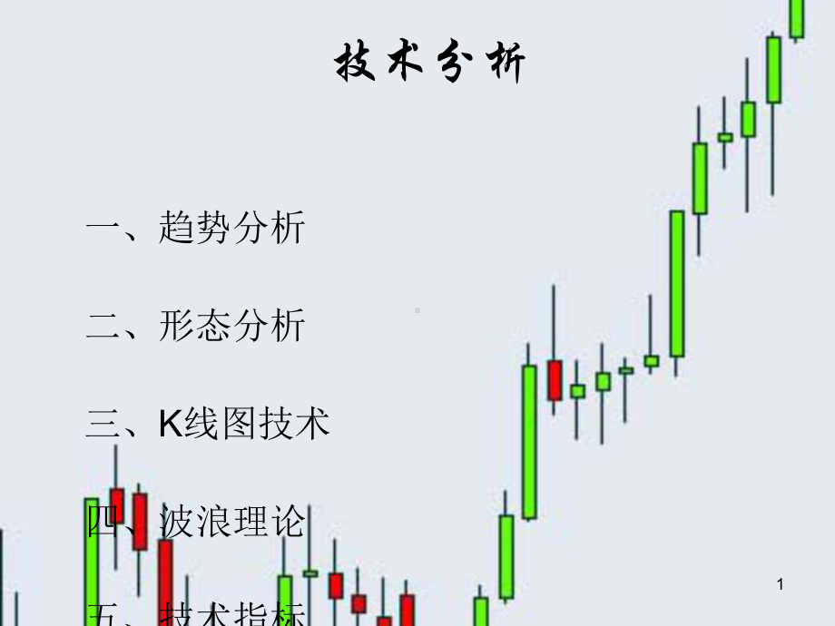 外汇技术分析入门课件.ppt_第1页