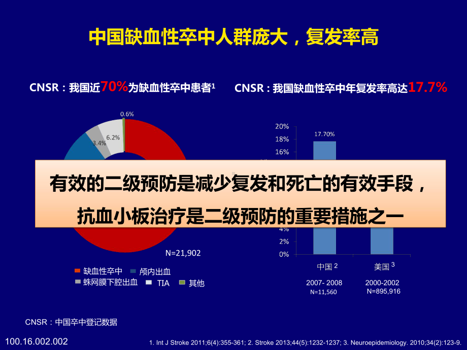 波立维讲座2课件.ppt_第2页