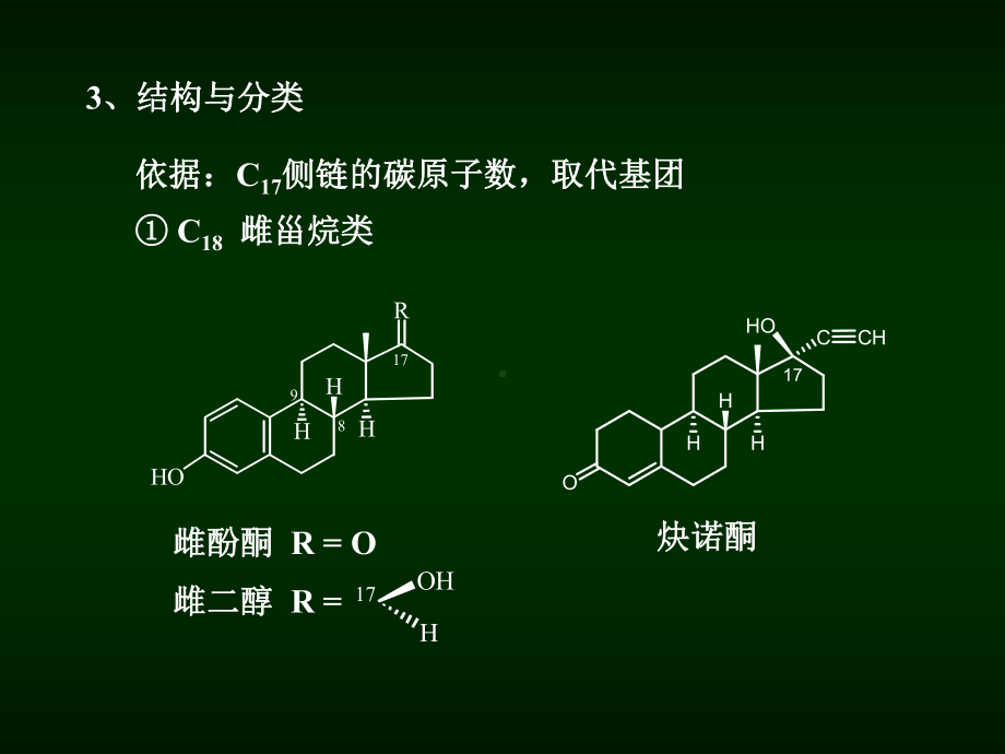 天然药物化学第八章甾体及其苷类课件.ppt_第3页