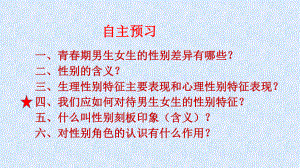 人教版道德与法治七年级下册男生女生课件7.pptx