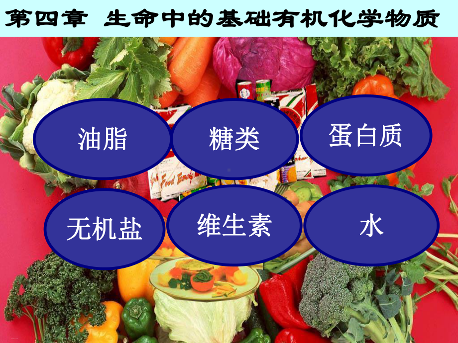 人教化学选修第一节油脂教学课件1.ppt_第1页