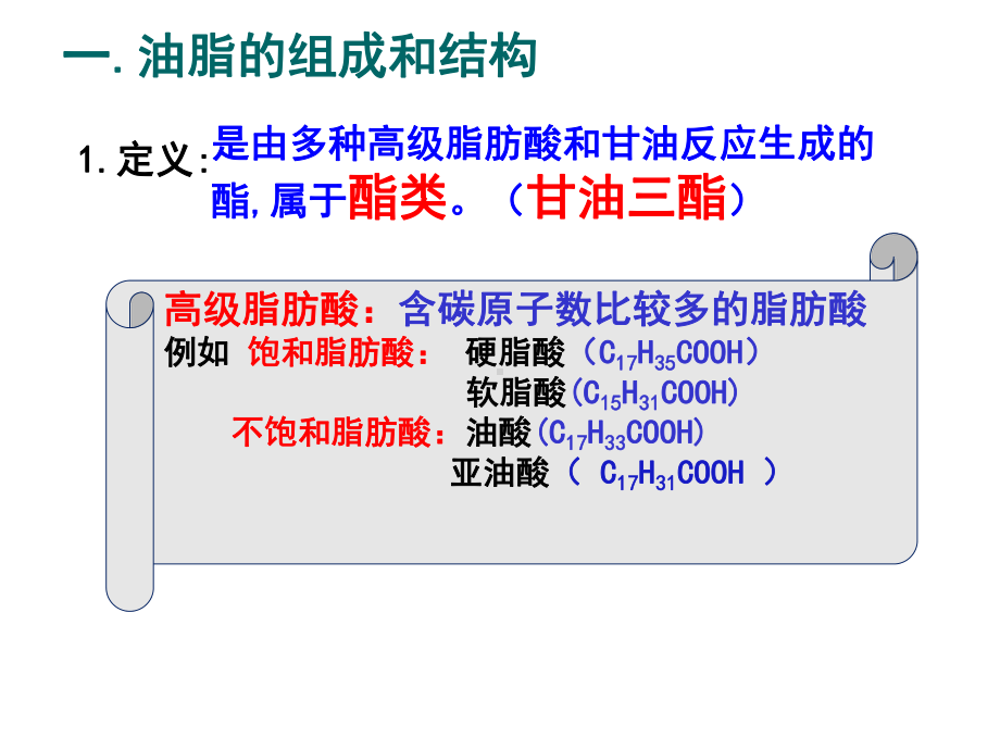 人教化学选修第一节油脂教学课件1.ppt_第3页