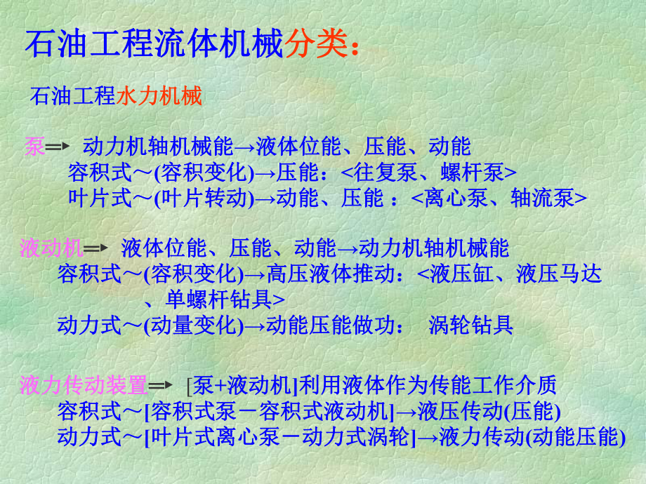 活塞泵机械与储运工程学院课件.ppt_第3页