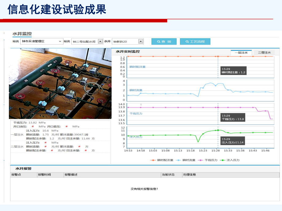 功图计量效果评价课件.pptx_第2页