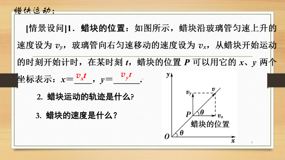 人教版高一物理必修第二册：第五章第二节运动的合成与分解课件.pptx_第1页