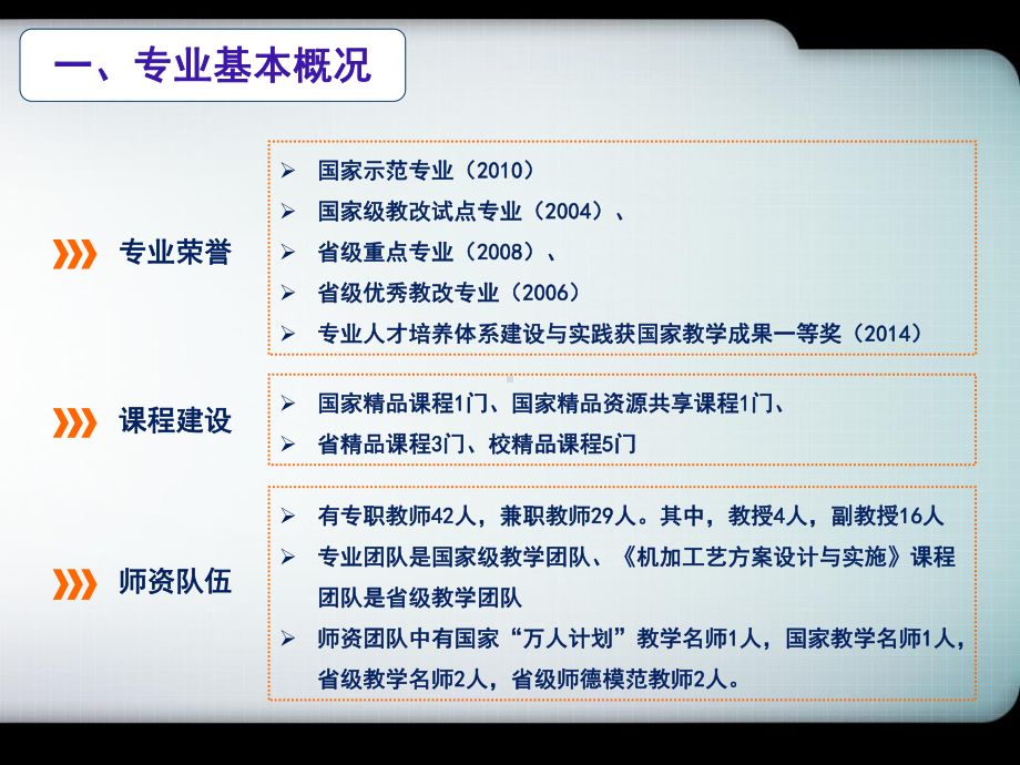 在诊改报告阶段五九文学课件.ppt_第3页